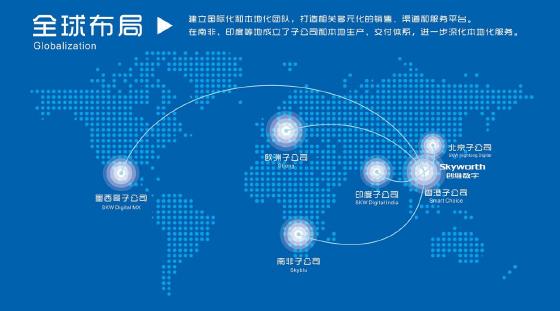 创维数字2018年三季报利润翻番 彩电市场风向渐转 