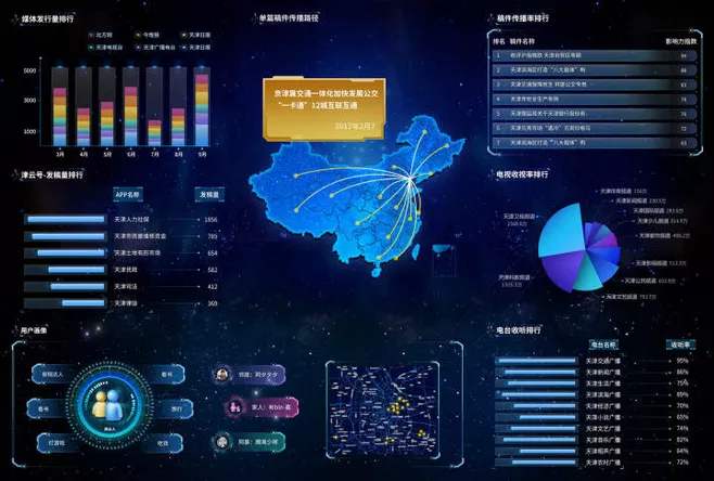 数据要素采集标准化如何保障