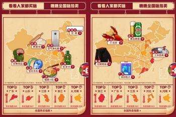 五一国货热销报告：北京人买锅 上海人护发