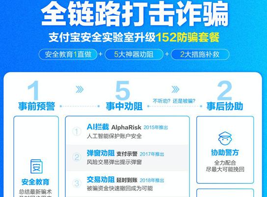 支付宝联合浙大心理学家推反欺诈AI客服