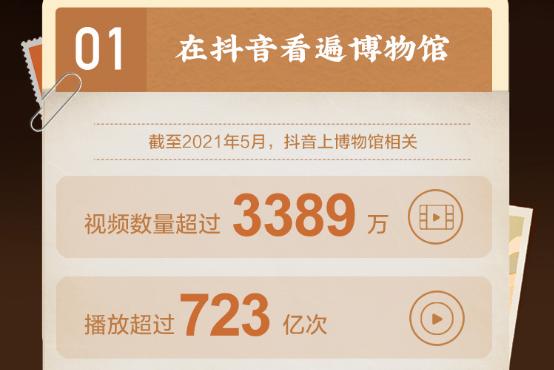 抖音发布首份博物馆数据报告：文博内容获赞超21亿