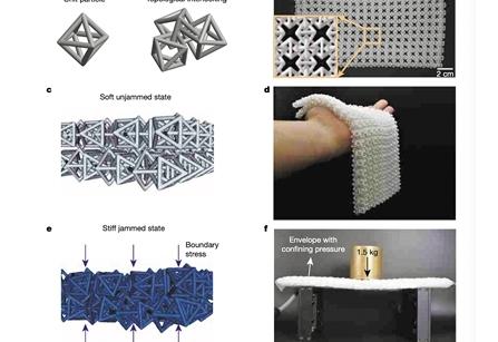 软硬切换 遇“压”则强 3D打印将小说中的“软猬甲”变为现实