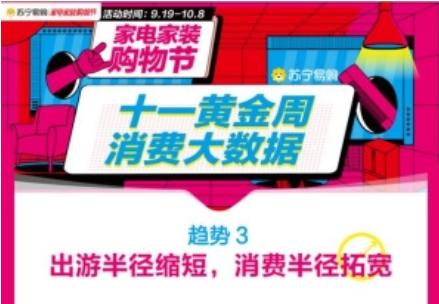 苏宁易购国庆大数据：“新国货”崛起，中高端品销量占比近7成