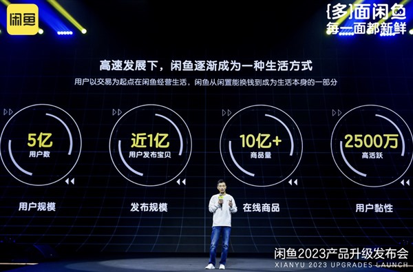 闲鱼发力兴趣交易社区，打造“海鲜市场”和“会玩”新产品