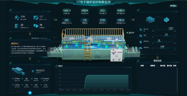 海信日立“信智AI平台”入选数字化赋能新型工业化创新实践优秀案例