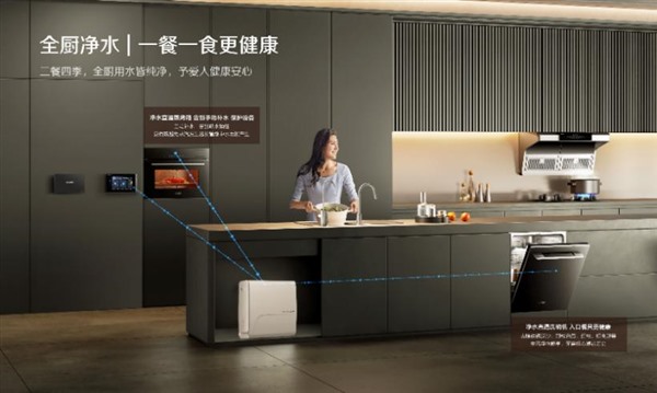 全厨净水：厨房用水新枢纽，高品质厨房升级必备