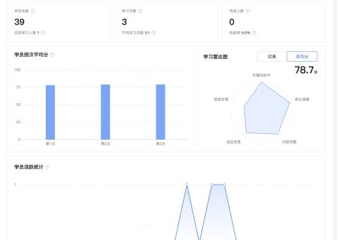 从培训低效到实战提效,绚星AI对练打造“低投入高转化”的智能陪练体系 从培训低效到实战提效,绚星AI对练打造“低投入高转化”的智能陪练体系