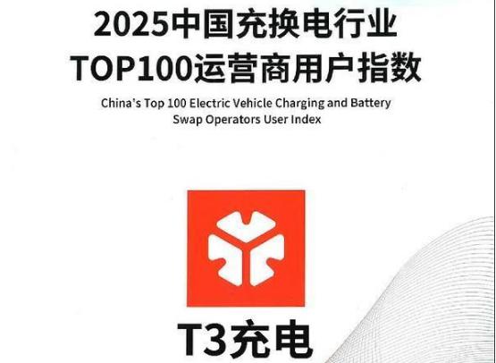 T3充电入选中国充换电运营平台用户指数TOP100榜单