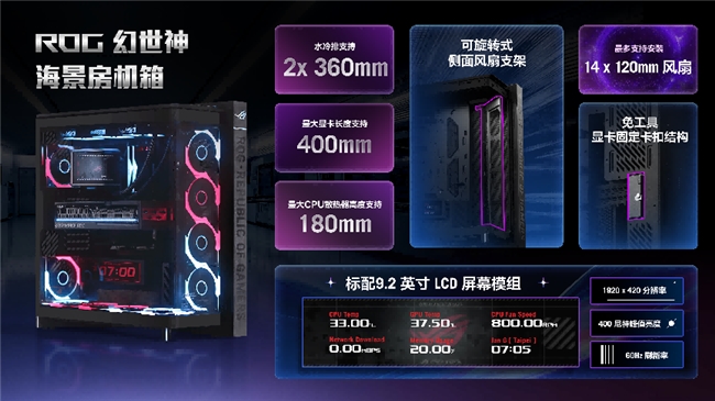 全新ROG首款海景房机箱空降CES 2026，DIY好物精彩纷呈
